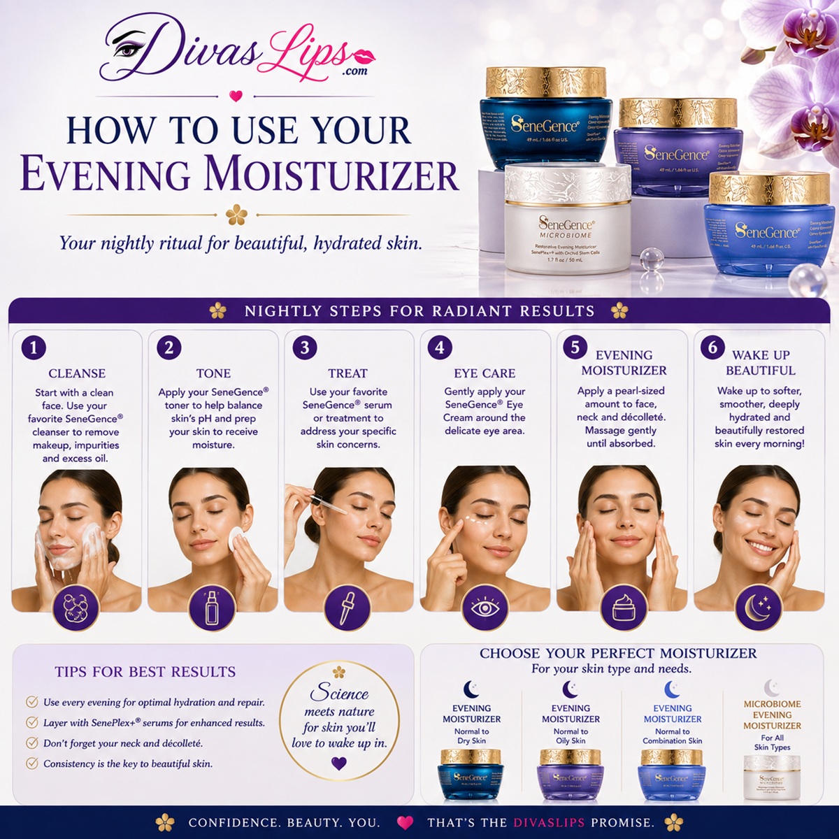 SeneGence Evening Moisturizer How To