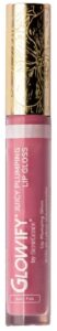 Juicy Pink Glowify Juicy Plumping Lip Gloss by SeneGence