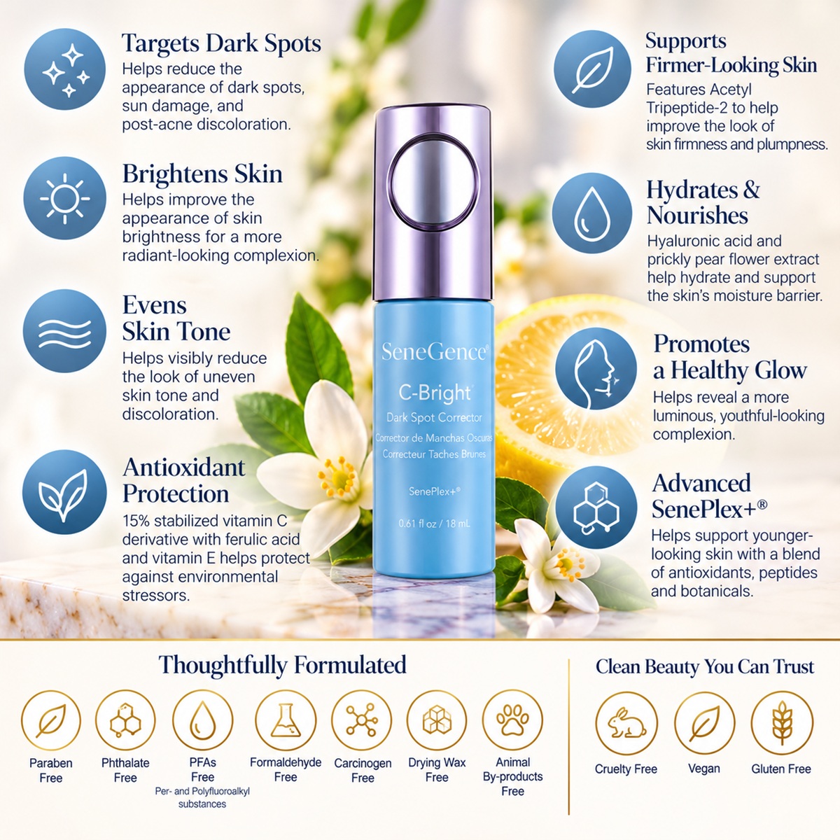 SeneGence C-Bright Dark Spot Corrector benefits infographic showing dark spot reduction, brighter skin, even tone and antioxidant protection