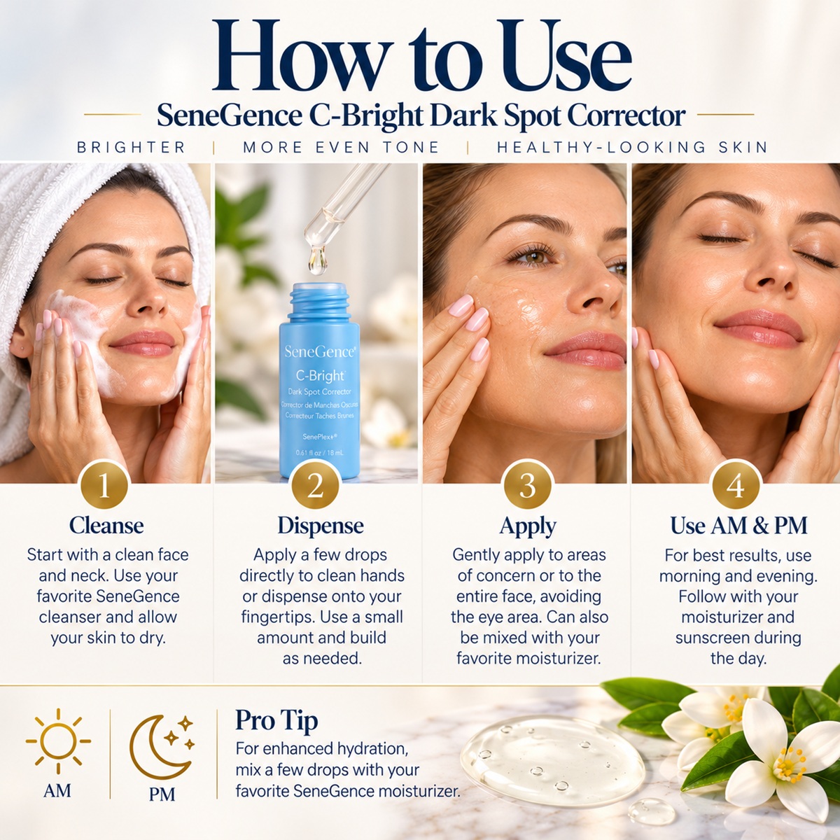 Four-step SeneGence C-Bright Dark Spot Corrector application guide showing cleansing, dispensing serum and applying morning and evening
