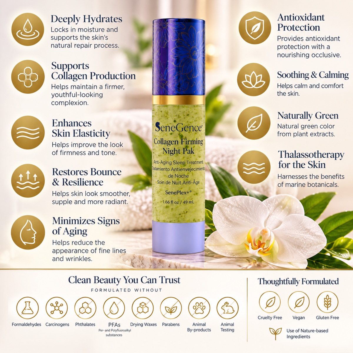 SeneGence Collagen Firming Night Pak benefits infographic highlighting collagen support, hydration, skin elasticity and reduced wrinkles