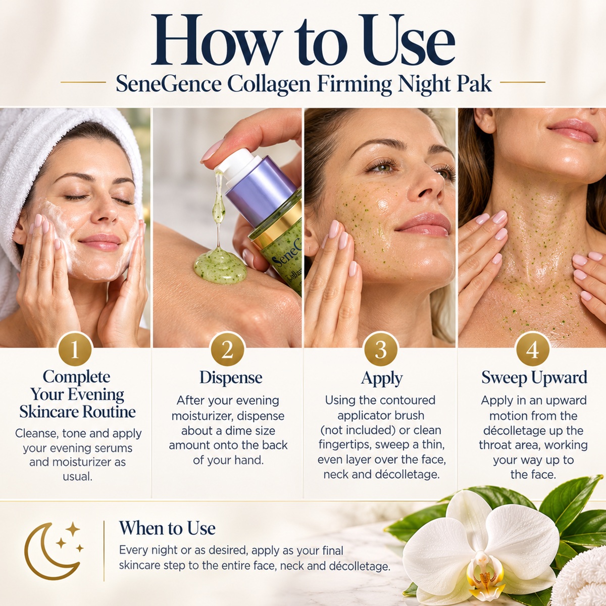 Four-step Collagen Firming Night Pak application guide showing evening skincare, dispensing gel and applying upward to face, neck and décolletage