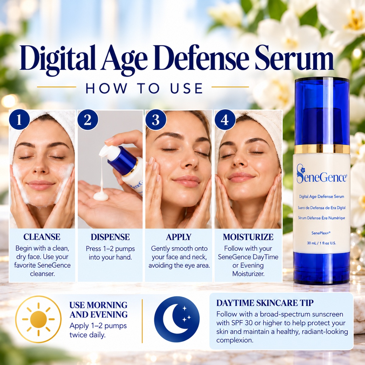 Four-step Digital Age Defense Serum application guide showing cleansing, dispensing 1 to 2 pumps, applying serum and moisturizing
