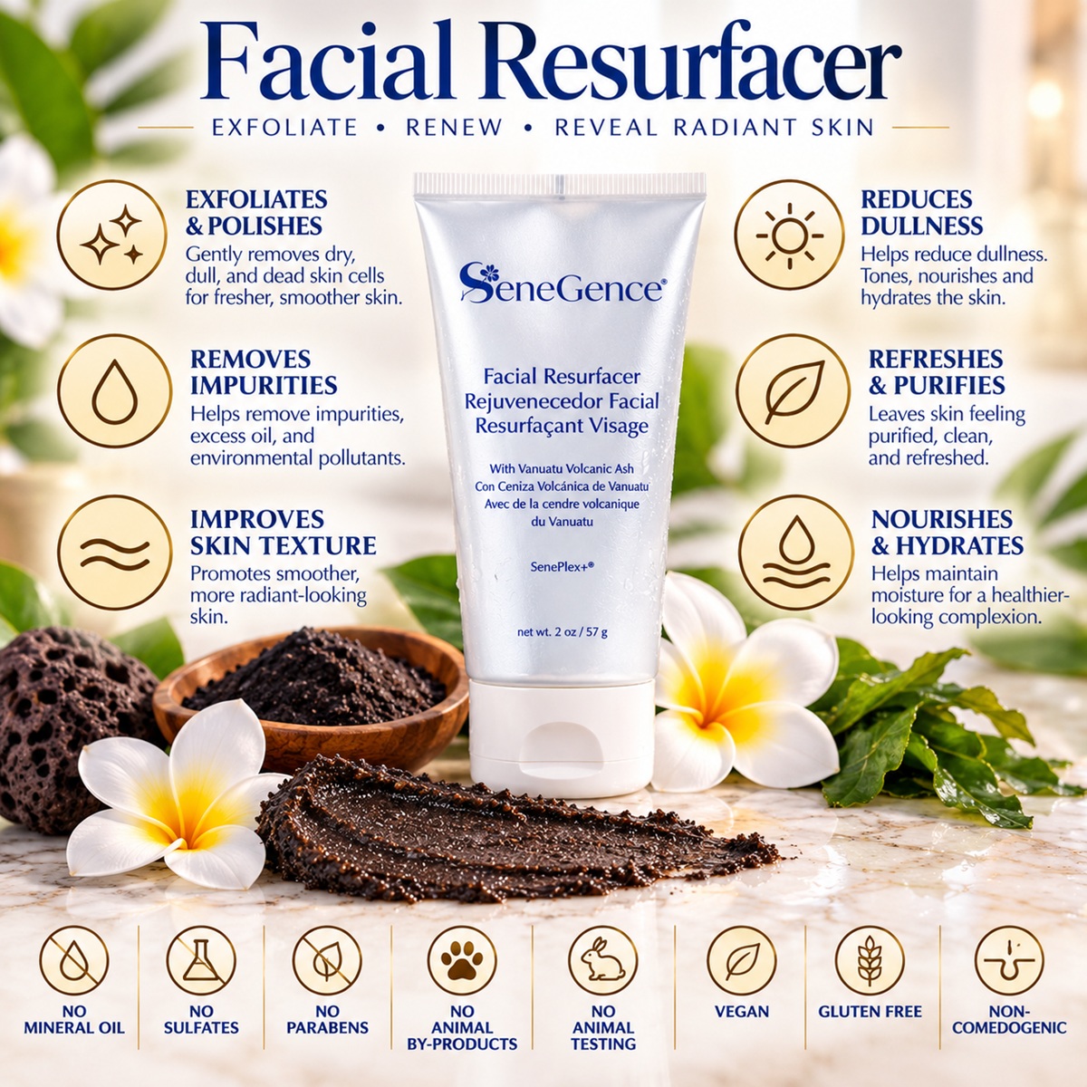 SeneGence Facial Resurfacer benefits infographic showing exfoliation, smoother skin texture, hydration and reduced dullness